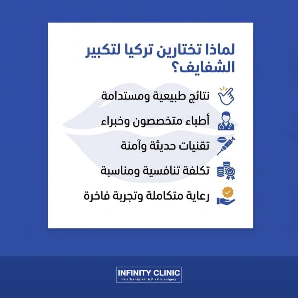 لماذا تركيا لتكبير الشفايف